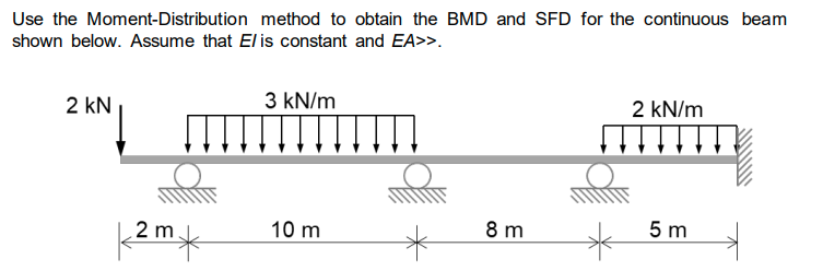 Use the Moment-Distribution method to obtain the BMD and SFD for the continuous beam
shown below. Assume that El is constant and EA>>.
2 KN
3 kN/m
………………………..
k²m*
10 m
8 m
2 kN/m
m
5m