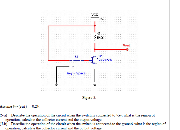 VCC
5V
R1
1KQ
Q1
$1
2N2222A
Key-Space
Figure 5.
Vout
Assume VCE(sat) = 0.2V.
(5-a) Describe the operation of the circuit when the switch is connected to Vcc, what is the region of
operation, calculate the collector current and the output voltage.
(5-b) Describe the operation of the circuit when the switch is connected to the ground, what is the region of
operation, calculate the collector current and the output voltage.