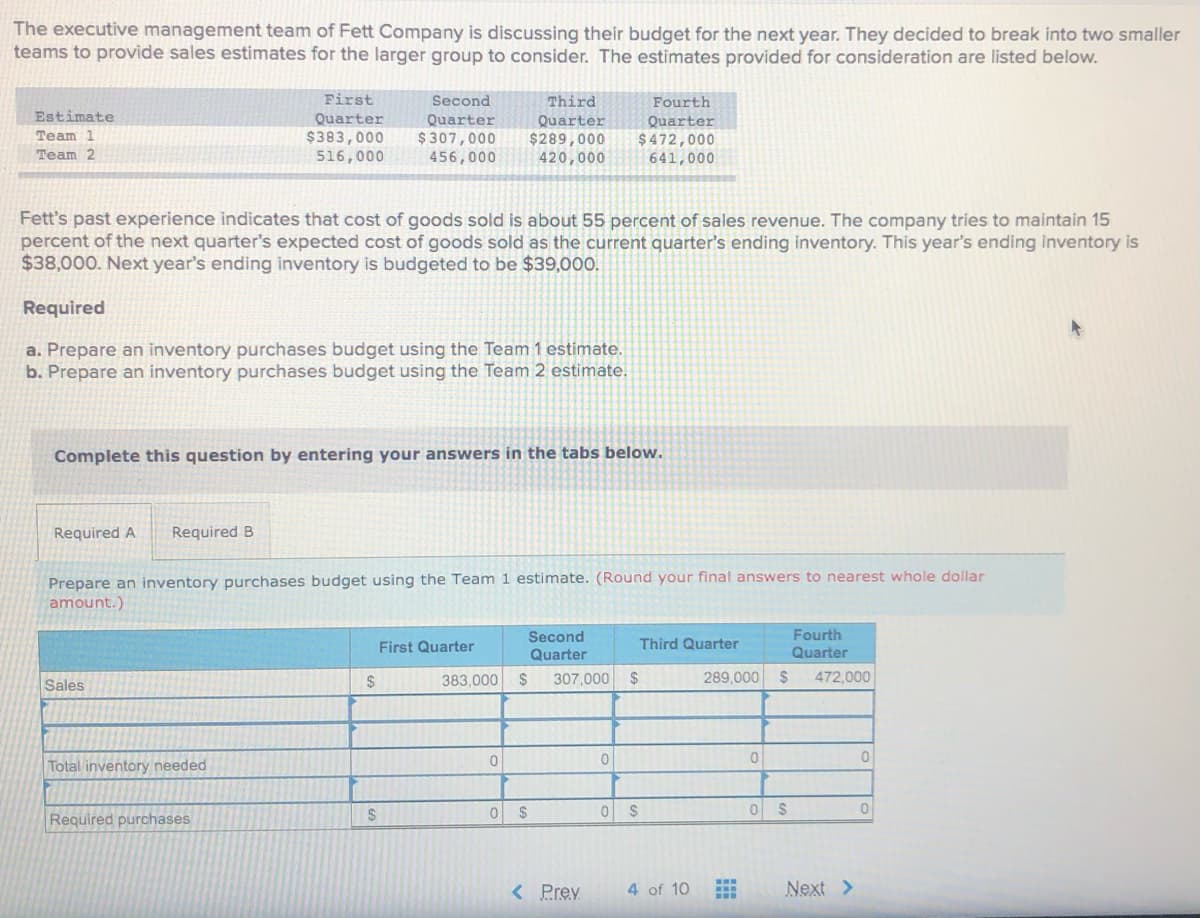 The executive management team of Fett Company is discussing their budget for the next year. They decided to break into two smaller
teams to provide sales estimates for the larger group to consider. The estimates provided for consideration are listed below.
First
Second
Third
Fourth
Estimate
Quarter
$383,000
516,000
Quarter
$307,000
456,000
Quarter
$289,000
420,000
Quarter
$472,000
641,000
Team 1
Team 2
Fett's past experience indicates that cost of goods sold is about 55 percent of sales revenue. The company tries to maintain 15
percent of the next quarter's expected cost of goods sold as the current quarter's ending inventory. This year's ending inventory is
$38,000. Next year's ending inventory is budgeted to be $39,000.
Required
a. Prepare an inventory purchases budget using the Team 1 estimate.
b. Prepare an inventory purchases budget using the Team 2 estimate.
Complete this question by entering your answers in the tabs below.
Required A
Required B
Prepare an inventory purchases budget using the Team 1 estimate. (Round your final answers to nearest whole dollar
amount.)
Second
Quarter
Fourth
Quarter
First Quarter
Third Quarter
383,000
2$
307,000
$
289,000 $
472,000
Sales
Total inventory needed
Required purchases
0 $
< Prey
4 of 10
Next >
