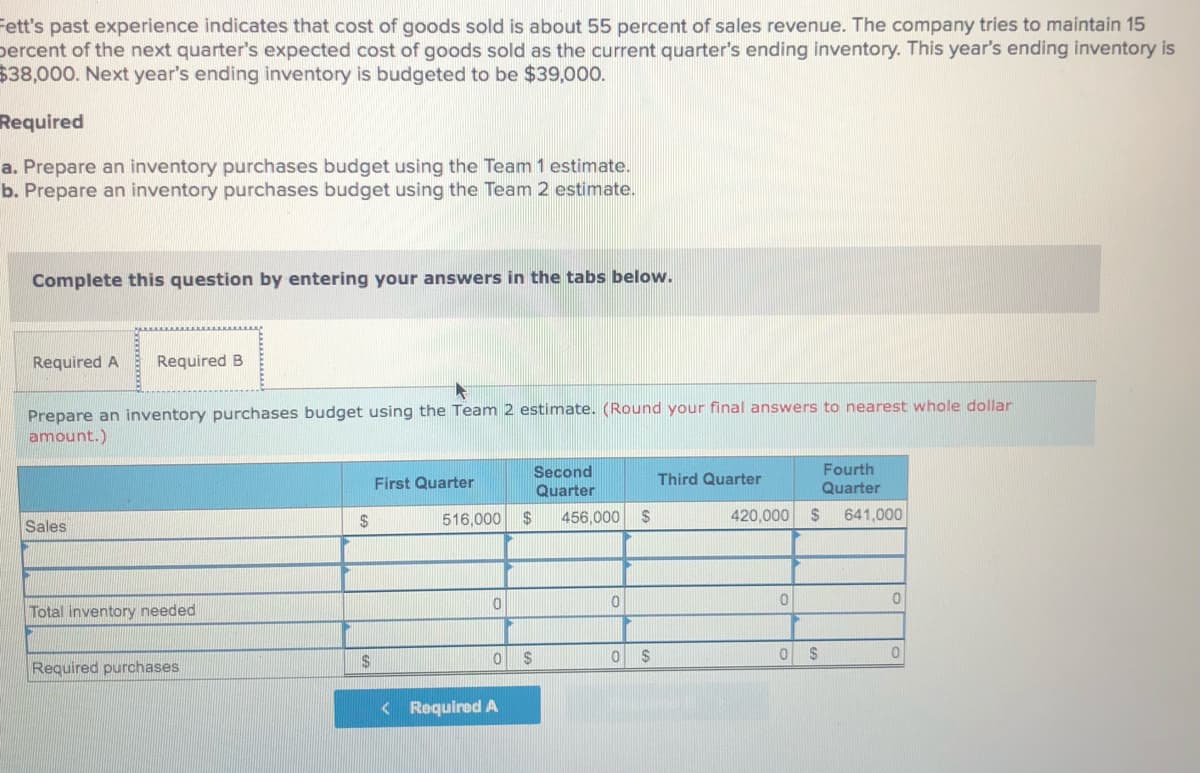 Fett's past experience indicates that cost of goods sold is about 55 percent of sales revenue. The company tries to maintain 15
percent of the next quarter's expected cost of goods sold as the current quarter's ending inventory. This year's ending inventory is
$38,000. Next year's ending inventory is budgeted to be $39,00o.
Required
a. Prepare an inventory purchases budget using the Team 1 estimate.
b. Prepare an inventory purchases budget using the Team 2 estimate.
Complete this question by entering your answers in the tabs below.
Required A
Required B
Prepare an inventory purchases budget using the Team 2 estimate. (Round your final answers to nearest whole dollar
amount.)
Fourth
Quarter
Second
First Quarter
Third Quarter
Quarter
24
516,000 $
456,000 $
420,000 $
641,000
Sales
Total inventory needed
2$
Required purchases
< Required A
