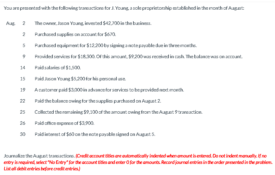 You are presented with the following transactions for J. Young, a sole proprietorship established in the month of August:
Aug.
2
2
5
9
14
15
19
22
25
26
30
The owner, Jason Young, invested $42,700 in the business.
Purchased supplies on account for $670.
Purchased equipment for $12,200 by signing a note payable due in three months.
Provided services for $18,300. Of this amount, $9,200 was received in cash. The balance was on account.
Paid salaries of $1,500.
Paid Jason Young $5,200 for his personal use.
A customer paid $3,000 in advance for services to be provided next month.
Paid the balance owing for the supplies purchased on August 2.
Collected the remaining $9,100 of the amount owing from the August 9 transaction.
Paid office expense of $3,900.
Paid interest of $60 on the note payable signed on August 5.
Journalize the August transactions. (Credit account titles are automatically indented when amount is entered. Do not indent manually. If no
entry is required, select "No Entry" for the account titles and enter O for the amounts. Record journal entries in the order presented in the problem.
List all debit entries before credit entries.)