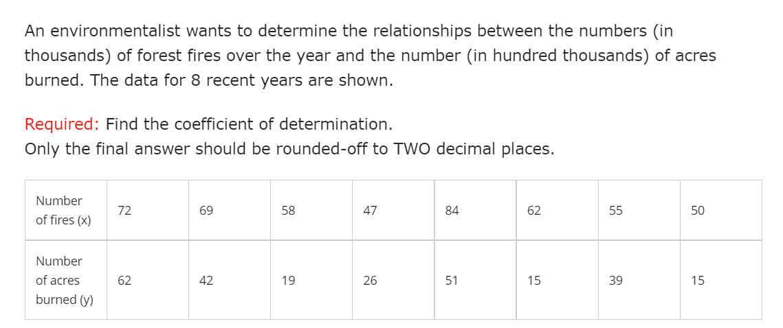 An environmentalist wants to determine the relationships between the numbers (in
thousands) of forest fires over the year and the number (in hundred thousands) of acres
burned. The data for 8 recent years are shown.
Required: Find the coefficient of determination.
Only the final answer should be rounded-off to TWO decimal places.
Number
72
69
58
47
84
62
50
of fires (x)
Number
of acres
62
42
19
26
51
15
15
burned (y)
55
39