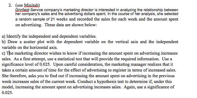 2. (use Minitab)
Grintield Service company's marketing director is interested in analyzing the relationship between
her company's sales and the advertising dollars spent. In the course of her analysis, she selected
a random sample of 21 weeks and recorded the sales for each week and the amount spent
on advertising. These data are shown below:
a) Identify the independent and dependent variables.
b) Draw a scatter plot with the dependent variable on the vertical axis and the independent
variable on the horizontal axis.
c) The marketing director wishes to know if increasing the amount spent on advertising increases
sales. As a first attempt, use a statistical test that will provide the required information. Use a
significance level of 0.025. Upon careful consideration, the marketing manager realizes that it
takes a certain amount of time for the effect of advertising to register in terms of increased sales.
She therefore, asks you to find out if increasing the amount spent on advertising in the previous
week increases sales of the current week. Conduct a hypothesis test to determine if, under this
model, increasing the amount spent on advertising increases sales. Again, use a significance of
0.025.
