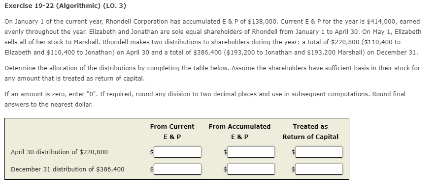 Exercise 19-22 (Algorithmic) (LO. 3)
On January 1 of the current year, Rhondell Corporation has accumulated E & P of $138,000. Current E & P for the year is $414,000, earned
evenly throughout the year. Elizabeth and Jonathan are sole equal shareholders of Rhondell from January 1 to April 30. On May 1, Elizabeth
sells all of her stock to Marshall. Rhondell makes two distributions to shareholders during the year: a total of $220,800 ($110,400 to
Elizabeth and $110,400 to Jonathan) on April 30 and a total of $386,400 ($193,200 to Jonathan and $193,200 Marshall) on December 31.
Determine the allocation of the distributions by completing the table below. Assume the shareholders have sufficient basis in their stock for
any amount that is treated as return of capital.
If an amount is zero, enter "0". If required, round any division to two decimal places and use in subsequent computations. Round final
answers to the nearest dollar.
April 30 distribution of $220,800
December 31 distribution of $386,400
From Current From Accumulated
E & P
E & P
Treated as
Return of Capital