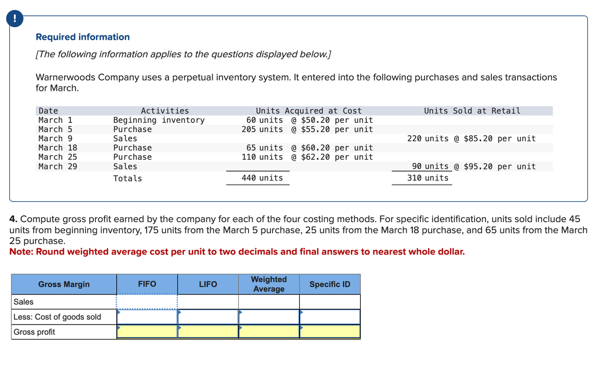 !
Required information
[The following information applies to the questions displayed below.]
Warnerwoods Company uses a perpetual inventory system. It entered into the following purchases and sales transactions
for March.
Date
March 1
March 5
March 9
March 18
March 25
March 29
Gross Margin
Activities
Sales
Less: Cost of goods sold
Gross profit
Beginning inventory
Purchase
Sales
Purchase
Purchase
Sales
Totals
FIFO
Units Acquired at Cost
60 units @ $50.20 per unit
205 units @ $55.20 per unit
LIFO
65 units @ $60.20 per unit
110 units @ $62.20 per unit
440 units
4. Compute gross profit earned by the company for each of the four costing methods. For specific identification, units sold include 45
units from beginning inventory, 175 units from the March 5 purchase, 25 units from the March 18 purchase, and 65 units from the March
25 purchase.
Note: Round weighted average cost per unit to two decimals and final answers to nearest whole dollar.
Weighted
Average
Units Sold at Retail
Specific ID
220 units @ $85.20 per unit
90 units @ $95.20 per unit
310 units