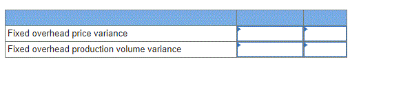 Fixed overhead price variance
Fixed overhead production volume variance
