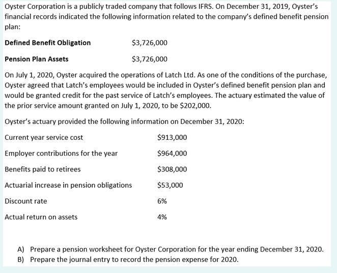 Oyster Corporation is a publicly traded company that follows IFRS. On December 31, 2019, Oyster's
financial records indicated the following information related to the company's defined benefit pension
plan:
Defined Benefit Obligation
$3,726,000
Pension Plan Assets
$3,726,000
On July 1, 2020, Oyster acquired the operations of Latch Ltd. As one of the conditions of the purchase,
Oyster agreed that Latch's employees would be included in Oyster's defined benefit pension plan and
would be granted credit for the past service of Latch's employees. The actuary estimated the value of
the prior service amount granted on July 1, 2020, to be $202,000.
Oyster's actuary provided the following information on December 31, 2020:
Current year service cost
$913,000
Employer contributions for the year
$964,000
Benefits paid to retirees
$308,000
Actuarial increase in pension obligations
$53,000
Discount rate
6%
Actual return on assets
4%
A) Prepare a pension worksheet for Oyster Corporation for the year ending December 31, 2020.
B) Prepare the journal entry to record the pension expense for 2020.
