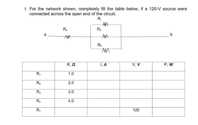 7. For the network shown, completely fill the table below, if a 120-V source were
connected across the open end of the circuit.
R.
R.
R
At
R, 0
I, A
V, V
Р, W
R,
1.0
R
2.0
R,
3.0
R,
4.0
R;
120
