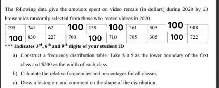 The following data give the amounts spent on video rentals (in dollars) during 2020 by 20
households randomly selected from those who rented videos in 2020.
100 159
100 361
100
295
241
62
505
908
100 830
Indicates 3rd, 6th and 9th digits of your student ID
700
100 710
100
227
705
305
722
a) Construct a frequency distribution table. Take S 0.5 as the lower boundary of the first
class and $200 as the width of each class.
b) Calculate the relative frequencies and percentages for all classes.
c) Draw a histogram and comment on the shape of the distribution.
