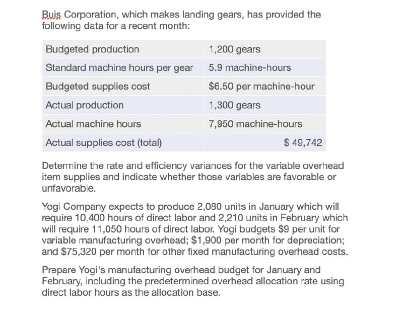 Buis Corporation, which makes landing gears, has provided the
following data for a recent month:
Budgeted production
1,200 gears
Standard machine hours per gear
Budgeted supplies cost
5.9 machine-hours
$6.50 per machine-hour
Actual production
Actual machine hours
Actual supplies cost (total)
1,300 gears
7,950 machine-hours
$ 49,742
Determine the rate and efficiency variances for the variable overhead
item supplies and indicate whether those variables are favorable or
unfavorable.
Yogi Company expects to produce 2,080 units in January which will
require 10,400 hours of direct labor and 2,210 units in February which
will require 11,050 hours of direct labor. Yogi budgets $9 per unit for
variable manufacturing overhead; $1,900 per month for depreciation;
and $75,320 per month for other fixed manufacturing overhead costs.
Prepare Yogi's manufacturing overhead budget for January and
February, including the predetermined overhead allocation rate using
direct labor hours as the allocation base.