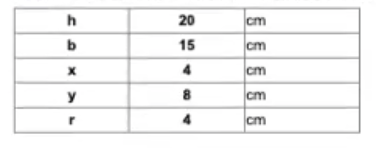 h
b
X
y
r
20
15
4
8
4
cm
cm
cm
cm
cm