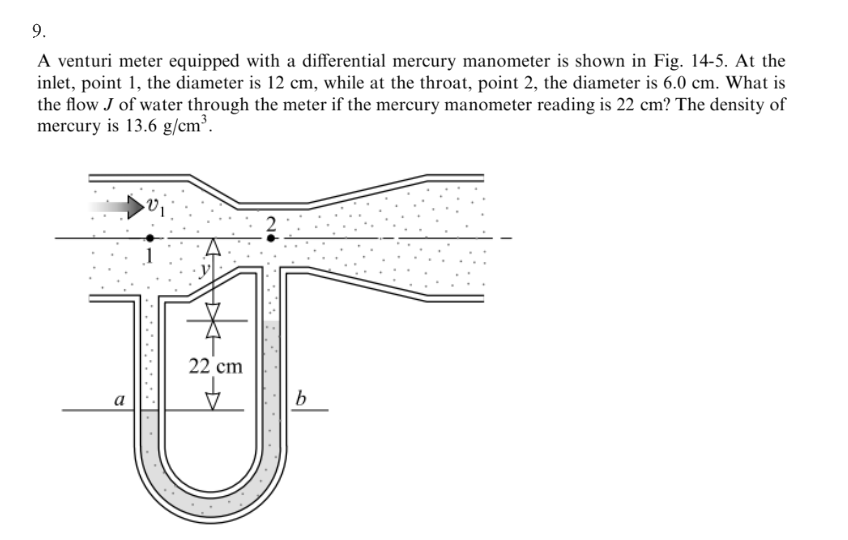 9.
A venturi meter equipped with a differential mercury manometer is shown in Fig. 14-5. At the
inlet, point 1, the diameter is 12 cm, while at the throat, point 2, the diameter is 6.0 cm. What is
the flow J of water through the meter if the mercury manometer reading is 22 cm? The density of
mercury is 13.6 g/cm³.
2
22 cm
a
