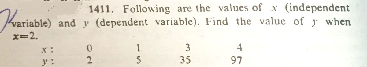 Kariabl)
1411. Following are the values of x (independent
and y (dependent variable). Find the value of y when
x=2.
X:
1
3
4
y:
5
35
97
