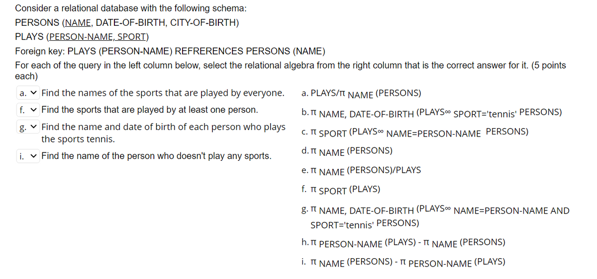 Consider a relational database with the following schema:
PERSONS (NAME, DATE-OF-BIRTH, CITY-OF-BIRTH)
PLAYS (PERSON-NAME, SPORT)
Foreign key: PLAYS (PERSON-NAME) REFRERENCES PERSONS (NAME)
For each of the query in the left column below, select the relational algebra from the right column that is the correct answer for it. (5 points
each)
a. Find the names of the sports that are played by everyone.
f. Find the sports that are played by at least one person.
g.
✓ Find the name and date of birth of each person who plays
the sports tennis.
i. Find the name of the person who doesn't play any sports.
a. PLAYS/T NAME (PERSONS)
b.π NAME, DATE-OF-BIRTH (PLAYS SPORT='tennis' PERSONS)
C. IT SPORT (PLAYS NAME=PERSON-NAME PERSONS)
d. πT NAME (PERSONS)
e. πT NAME (PERSONS)/PLAYS
f. I SPORT (PLAYS)
g. π NAME, DATE-OF-BIRTH (PLAYS∞ NAME=PERSON-NAME AND
SPORT='tennis' PERSONS)
h.π PERSON-NAME (PLAYS)-IT NAME (PERSONS)
i. π NAME (PERSONS)-TI PERSON-NAME (PLAYS)