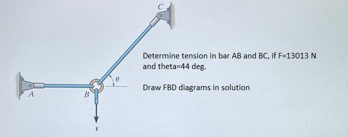 B
F
Determine tension in bar AB and BC, if F=13013 N
and theta 44 deg.
Draw FBD diagrams in solution