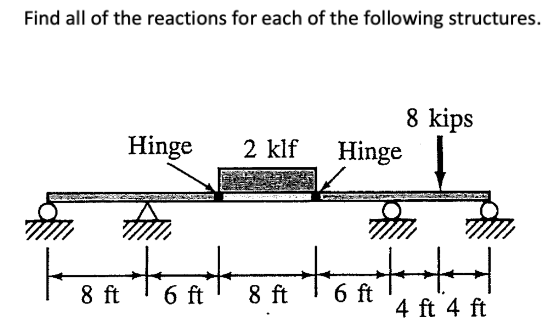 Find all of the reactions for each of the following structures.
Hinge
FIL
2 klf Hinge
8 kips
tsatGatsAtoat ||
4 ft 4 ft