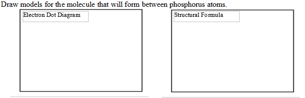 Draw models for the molecule that will form between phosphorus atoms.
Electron Dot Diagram
Structural Formula