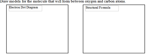 Draw models for the molecule that will form between oxygen and carbon atoms.
Electron Dot Diagram
Structural Formula