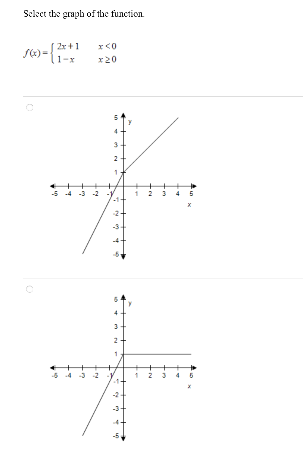 Select the graph of the function.
( 2x+1
f(x) =
l1-x
x<0
x20
y
3
2 +
1
+
+
+
-3
-2
+
+
+
+
2
3
-5
-4
-1
1
-1+
-2
-3
-4
-5
5
y
1
+
2
-4
-3
-2
1
3
4
5
-1
-2
-3+
-4
-5
