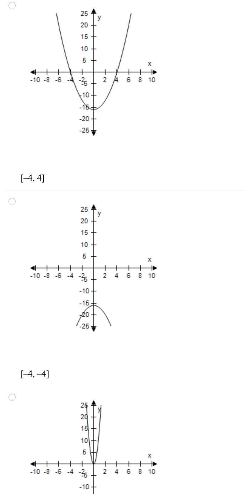 25
y
20
15
10
5 +
X
+
-10 -8 -6 -4 -2
+
2
+
+
+
14
6 8 10
10+
-15+
-20+
-25
[-4, 4]
25
y
20
15
10 +
5 +
++
-10 -8 -6 -4 -2
+
8 10
-10+
-15+
20+
-25:
[-4, –4]
25
20
15
10
+
+
-10 -8 -6 -4 -2
2
4
6
8 10
-10-
CO
- co
은5
