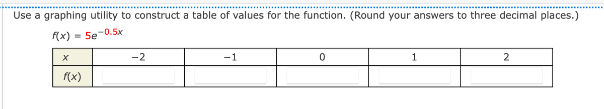 Use a graphing utility to construct a table of values for the function. (Round your answers to three decimal places.)
-0.5x
f(x)
= 5e
X
-2
-1
0
1
2
f(x)