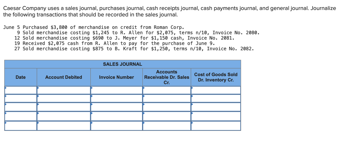 Caesar Company uses a sales journal, purchases journal, cash receipts journal, cash payments journal, and general journal. Journalize
the following transactions that should be recorded in the sales journal.
June 5 Purchased $3,800 of merchandise on credit from Roman Corp.
9 Sold merchandise costing $1,245 to R. Allen for $2,075, terms n/10, Invoice No. 2080.
12 Sold merchandise costing $690 to J. Meyer for $1,150 cash, Invoice No. 2081.
19 Received $2,075 cash from R. Allen to pay for the purchase of June 9.
27 Sold merchandise costing $875 to B. Kraft for
Date
Account Debited
SALES JOURNAL
Invoice Number
$1,250, terms n/10, Invoice No. 2082.
Accounts
Receivable Dr. Sales
Cr.
Cost of Goods Sold
Dr. Inventory Cr.