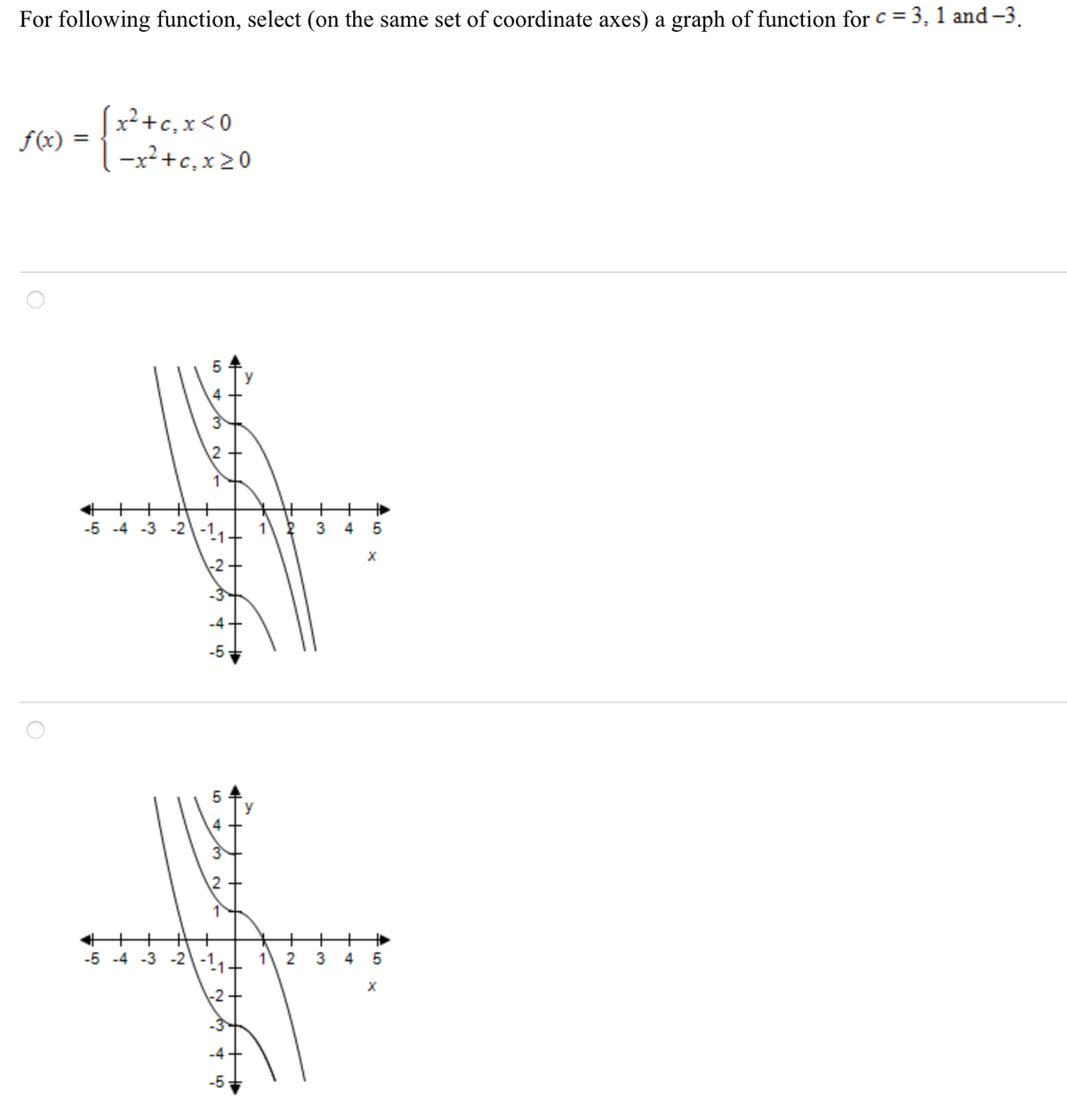 For following function, select (on the same set of coordinate axes) a graph of function for c = 3, 1 and–3.
[x²+c,x<0
-x2+c, x20
f(x)
=
-5 -4 -3 -2\-1.
5
3 4
2+
-3
2
+
-5 -4 -3 -2
+
3
4 5
1 2
-2
-3
-5
