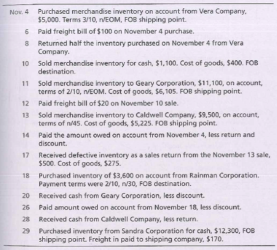 Purchased merchandise inventory on account from Vera Company,
$5,000. Terms 3/10, n/EOM, FOB shipping point.
Nov. 4
6 Paid freight bill of $100 on November 4 purchase.
8 Returned half the inventory purchased on November 4 from Vera
Company.
Sold merchandise inventory for cash, $1,100. Cost of goods, $400. FOB
destination.
10
Sold merchandise inventory to Geary Corporation, $11,100, on account,
terms of 2/10, n/EOM. Cost of goods, $6,105. FOB shipping point.
11
12
Paid freight bill of $20 on November 10 sale.
Sold merchandise inventory to Caldwell Company, $9,500, on account,
terms of n/45. Cost of goods, $5,225. FOB shipping point.
13
14 Paid the amount owed on account from November 4, less return and
discount.
17 Received defective inventory as a sales return from the November 13 sale,
$500. Cost of goods, $275.
Purchased inventory of $3,600 on account from Rainman Corporation.
Payment terms were 2/10, n/30, FOB destination.
18
20 Received cash from Geary Corporation, less discount.
26
Paid amount owed on account from November 18, less discount.
28
Received cash from Caldwell Company, less return.
Purchased inventory from Sandra Corporation for cash, $12,300, FOB
shipping point. Freight in paid to shipping company, $170.
29
