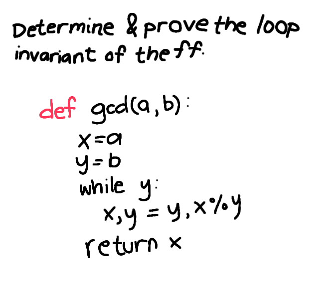 Determine & prove the loop
invariant of the f.
def ged(a, b):
y=6
while y:
X,y =y,x%y
return x
