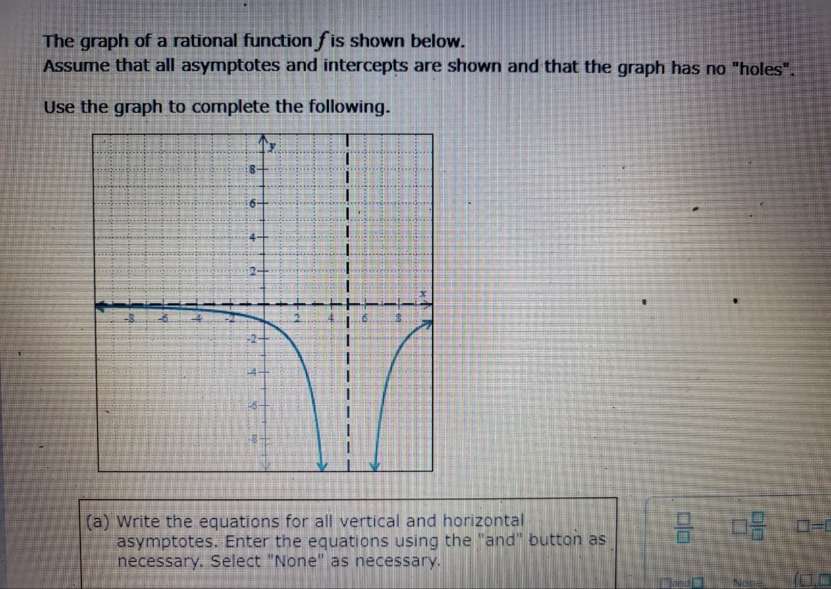 The graph of a rational function f is shown below.
Assume that all asymptotes and intercepts are shown and that the graph has no "holes".
Use the graph to complete the following.
4-
(a) Write the equations for all vertical and horizontal
asymptotes. Enter the equations using the "and" button as
necessary. Select None as necessary.
