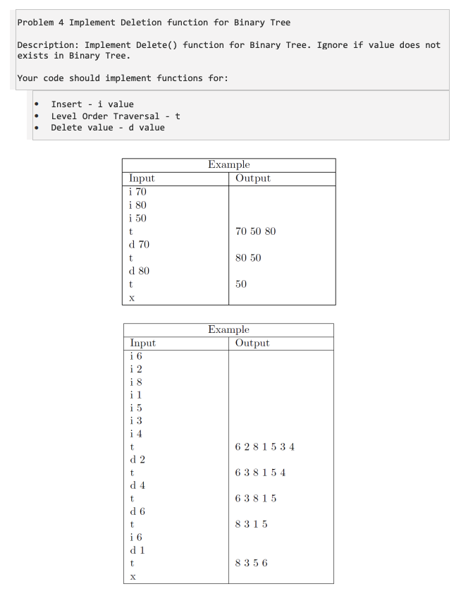 Problem 4 Implement Deletion function for Binary Tree
Description: Implement Delete() function for Binary Tree. Ignore if value does not
exists in Binary Tree.
Your code should implement functions for:
Insert - i value
Level Order Traversal
- t
Delete value - d value
Example
Output
Input
i 70
i 80
i 50
70 50 80
d 70
80 50
d 80
50
Example
Output
Input
i 6
i 2
i 8
il
i 5
i 3
i 4
6 2815 3 4
d 2
63815 4
t
d 4
6 3815
d 6
8315
i 6
d 1
t
8 35 6
