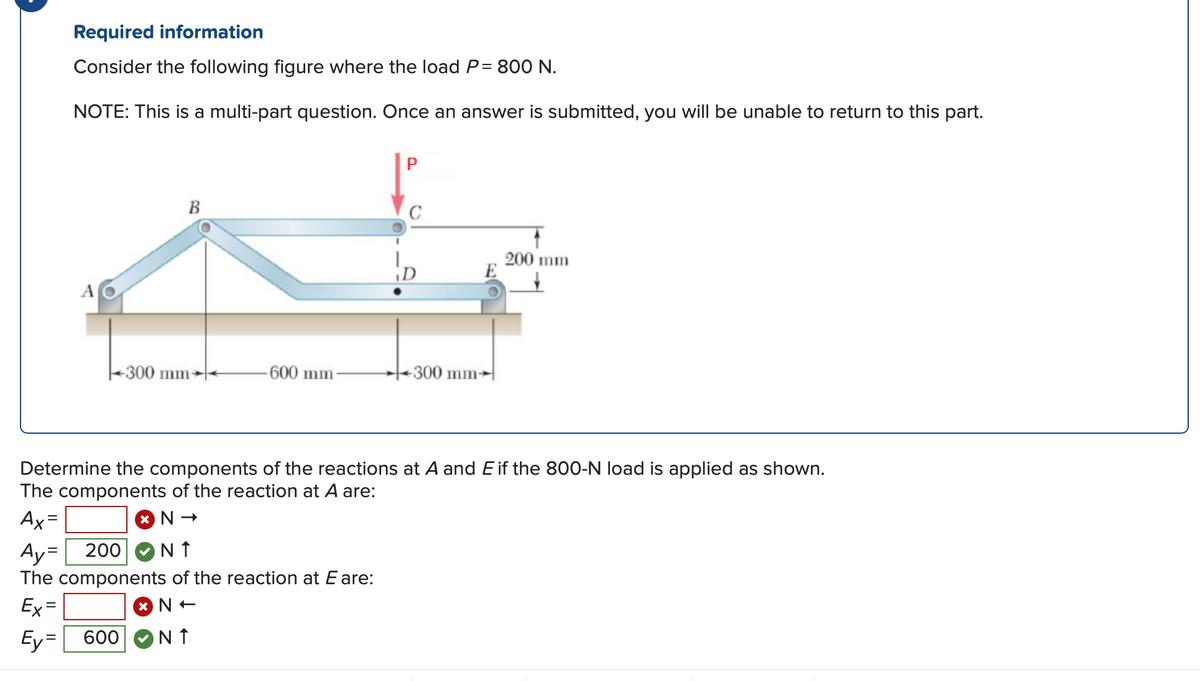 Required information
Consider the following figure where the load P= 800 N.
NOTE: This is a multi-part question. Once an answer is submitted, you will be unable to return to this part.
В
C
200 mm
E
-300 mm
600 mm
+300 mm-
Determine the components of the reactions at A and E if the 800-N load is applied as shown.
The components of the reaction at A are:
Ax=
Ay= 200
The components of the reaction at E are:
Ex =
* N +
Ey= 600
ONT
