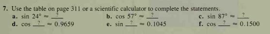 7. Use the table on page 311 or a scientific calculator to complete the statements.
b. cos 57°
e. sin ?
a. sin 24° =
d. cos ?
c. sin 87°
f. cos ?
0.9659
s 0.1045
s 0.1500
