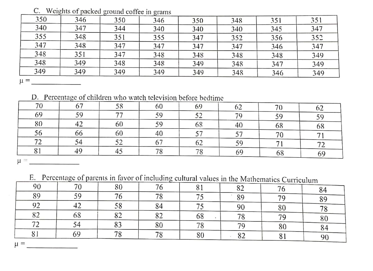 C. Weights of packed ground coffee in grams
350
346
350
346
350
348
351
351
340
347
344
340
340
340
345
347
355
348
351
355
347
352
356
352
347
348
347
347
347
347
346
347
348
351
347
348
348
348
348
349
348
349
348
348
349
348
347
349
349
349
349
349
349
348
346
349
μ =
D. Percentage of children who watch television before bedtime
70
67
58
60
69
62
70
62
69
59
77
59
52
79
59
59
80
42
60
59
68
40
68
68
56
66
60
40
57
57
70
71
72
54
52
67
62
59
71
72
81
49
45
78
78
69
68
69
μ=
E. Percentage of parents in favor of including cultural values in the Mathematics Curriculum
90
70
80
76
81
82
76
84
89
59
76
78
75
89
79
89
42
58
84
75
90
80
78
68
82
82
68
78
79
80
54
83
80
78
79
80
84
69
78
78
80
82
81
90
μ =
92
82
72
81