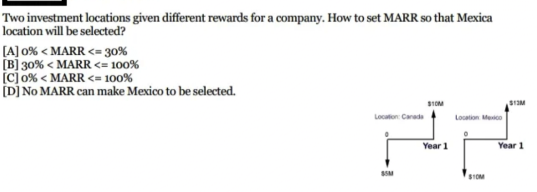 Two investment locations given different rewards for a company. How to set MARR so that Mexica
location will be selected?
[A] 0% < MARR <= 30%
[B] 30% < MARR <= 100%
[C] 0% < MARR <= 100%
[D] No MARR can make Mexico to be selected.
$10M
$13M
Location: Canada
Location: Mexico
FF
Year 1
Year 1
$5M
$10M