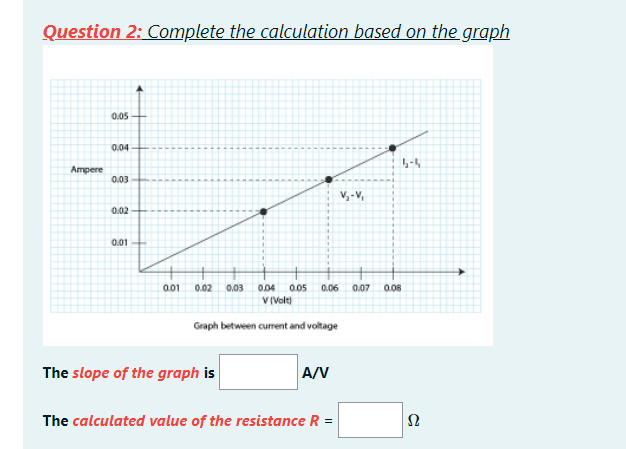 Question 2: Complete the calculation based on the graph
0.05
0.04
Ampere
0.03
V,-V,
0.02
0.01
0.01
0.02
0.03
0.08
0.04
0.05
VVolt)
0.06
0.07
Graph between curent and voltage
The slope of the graph is
A/V
The calculated value of the resistance R =
Ω
