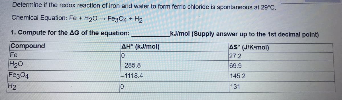 Determine if the redox reaction of iron and water to form ferric chloride is spontaneous at 29°C.
Chemical Equation: Fe + H20 → Fe3O4 + H2
1. Compute for the AG of the equation:
_kJ/mol (Supply answer up to the 1st decimal point)
Compound
Fe
H20
Fe304
H2
AH° (kJ/mol)
AS° (J/K•mol)
27.2
-285.8
69.9
1118.4
145.2
131
