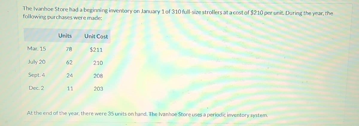 The Ivanhoe Store had a beginning inventory on January 1 of 310 full-size strollers at a cost of $210 per unit. During the year, the
following purchases were made:
Mar. 15
July 20
Sept. 4
Dec. 2
Units
78 $211
62
24
Unit Cost
11
210
208
203
At the end of the year, there were 35 units on hand. The Ivanhoe Store uses a periodic inventory system.