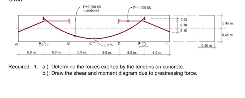 P=2,900 kN
(parabolic)
P=1,100 kN
0.05
0.45 m.
0.30
0.15
0.45 m.
A'
EO
E
0.45 m.
0.075
6.0 m.
6.0 m.
6.0 m.
6.0 m
6.0 m.
6.0 m.
Required: 1. a.) Determine the forces exerted by the tendons on concrete.
b.) Draw the shear and moment diagram due to prestressing force.

