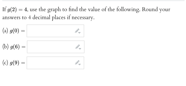 If g(2) = 4, use the graph to find the value of the following. Round your
answers to 4 decimal places if necessary.
= (0)6 (t)
(b) g(6) =
(c) g(9) =
