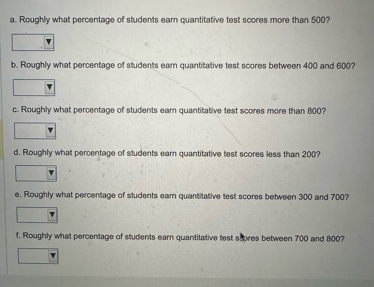 a. Roughly what percentage of students earn quantitative test scores more than 500?
b. Roughly what percentage of students earn quantitative test scores between 400 and 600?
c. Roughly what percentage of students earn quantitative test scores more than 800?
d. Roughly what percentage of students earn quantitative test scores less than 200?
e. Roughly what percentage of students earn quantitative test scores between 300 and 700?
f. Roughly what percentage of students earn quantitative test shores between 700 and 800?