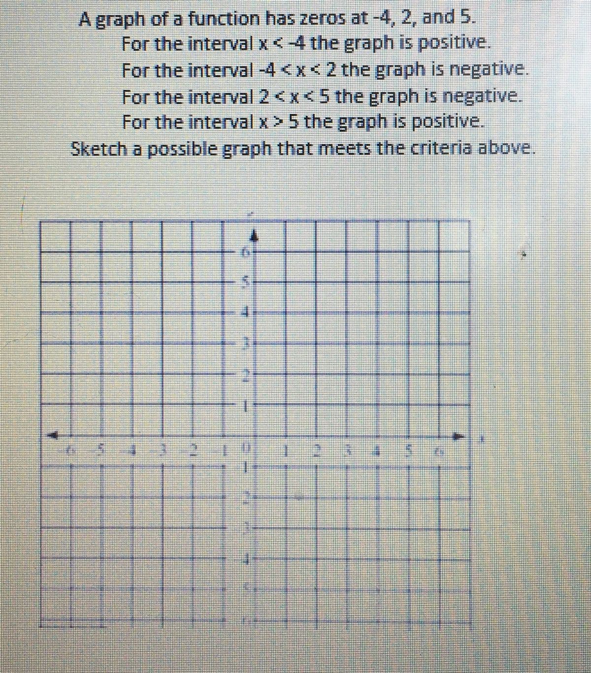 A graph of a function has zeros at -4, 2, and 5.
For the interval x <-4 the graph is positive.
For the interval -4 < x < 2 the graph is negative.
For the interval 2<x< 5 the graph is negative.
For the interval x > 5 the graph is positive.
Sketch a possible graph that meets the criteria above.
5
DAMAN
6
3
[HIN!!
HAIN
1 $