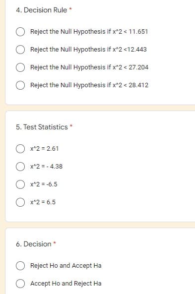 4. Decision Rule
Reject the Null Hypothesis if x^2 < 11.651
Reject the Null Hypothesis if x^2 <12.443
Reject the Null Hypothesis if x^2 < 27.204
Reject the Null Hypothesis if x^2 < 28.412
5. Test Statistics *
O x^2 = 2.61
x^2 = 4.38
x^2 = -6.5
Ox^2 = 6.5
6. Decision *
Reject Ho and Accept Ha
Accept Ho and Reject Ha