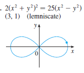 - 2(x² + y?)² = 25(x² – y')
(3, 1) (lemniscate)
