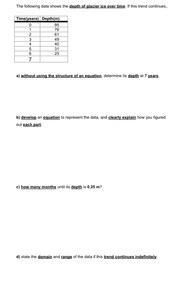 The following data shows the depth of glacier ice over time. If this trend continues,.
Time(years) Depth (m)
95
76
0
1
2
3
4
5
6
7
61
49
40
31
25
a) without using the structure of an equation, determine its depth at 7 years.
b) develop an equation to represent the data, and clearly explain how you figured
out each part.
c) how many months until its depth is 0.25 m?
d) state the domain and range of the data if this trend continues indefinitely.