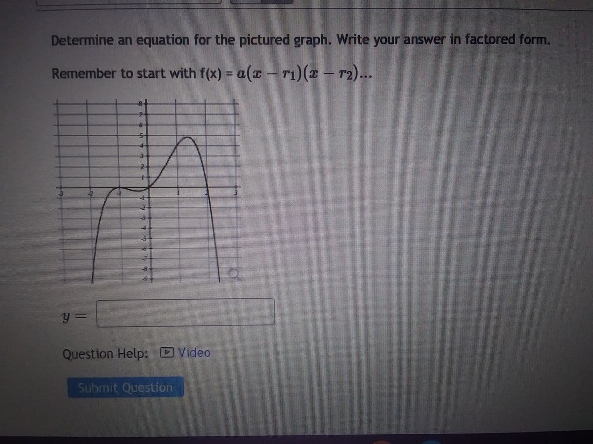 Determine an equation for the pictured graph. Write your answer in factored form.
Remember to start with f(x) = a(x - r1)(x − r2)...
y=
HI
DA
PR
201
14
WILL
KAR
19151
PANORACE
1995
HERE
Question Help: Video
Submit Question