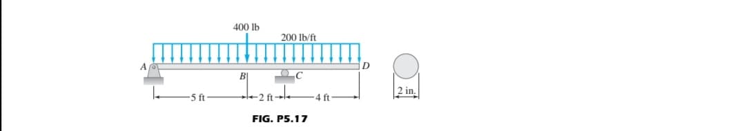 5 ft
400 lb
200 lb/ft
FIG. P5.17
4 ft
D
2 in.