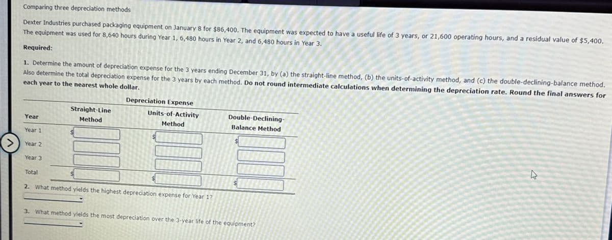 Comparing three depreciation methods
Dexter Industries purchased packaging equipment on January 8 for $86,400. The equipment was expected to have a useful life of 3 years, or 21,600 operating hours, and a residual value of $5,400.
The equipment was used for 8,640 hours during Year 1, 6,480 hours in Year 2, and 6,480 hours in Year 3.
Required:
1. Determine the amount of depreciation expense for the 3 years ending December 31, by (a) the straight-line method, (b) the units-of-activity method, and (c) the double-declining-balance method.
Also determine the total depreciation expense for the 3 years by each method. Do not round intermediate calculations when determining the depreciation rate. Round the final answers for
each year to the nearest whole dollar.
Straight-Line
Method
Depreciation Expense
Method
Balance Method
Units-of-Activity
Double-Declining-
Year
Year 1
>
Year 2
Year 3
Total
2. What method yields the highest depreciation expense for Year 1?
$
3. What method yields the most depreciation over the 3-year life of the equipment?
D