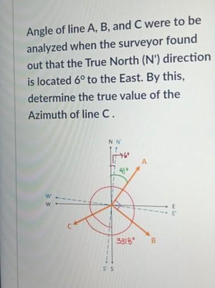 Angle of line A, B, and C were to be
analyzed when the surveyor found
out that the True North (N') direction
is located 6° to the East. By this,
determine the true value of the
Azimuth of line C.
NN
41
3318
B
SS
