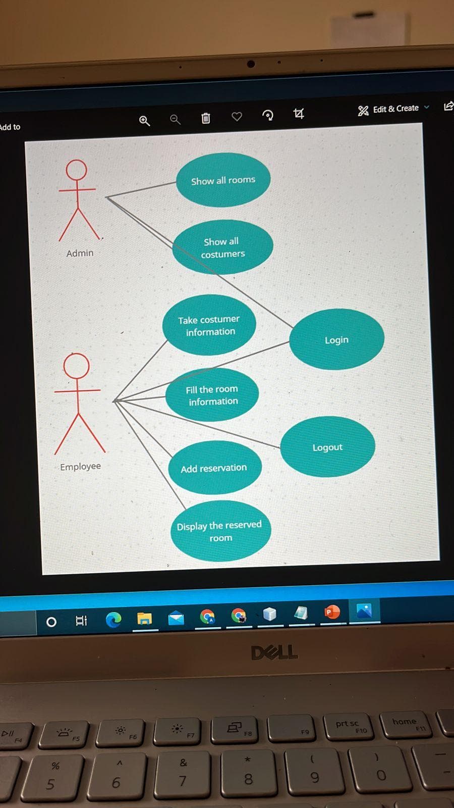 % Edit & Create v
Add to
Show all rooms
Show all
Admin
costumers
Take costumer
information
Login
Fill the room
information
Logout
Employee
Add reservation
Display the reserved
room
DELL
prt sc
F10
home
F4
F5
F6
F7
F8
F9
F11
9.
00
0000
立
5.
